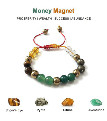 Natural "Money Magnet" Gemstones for Business & Career Success