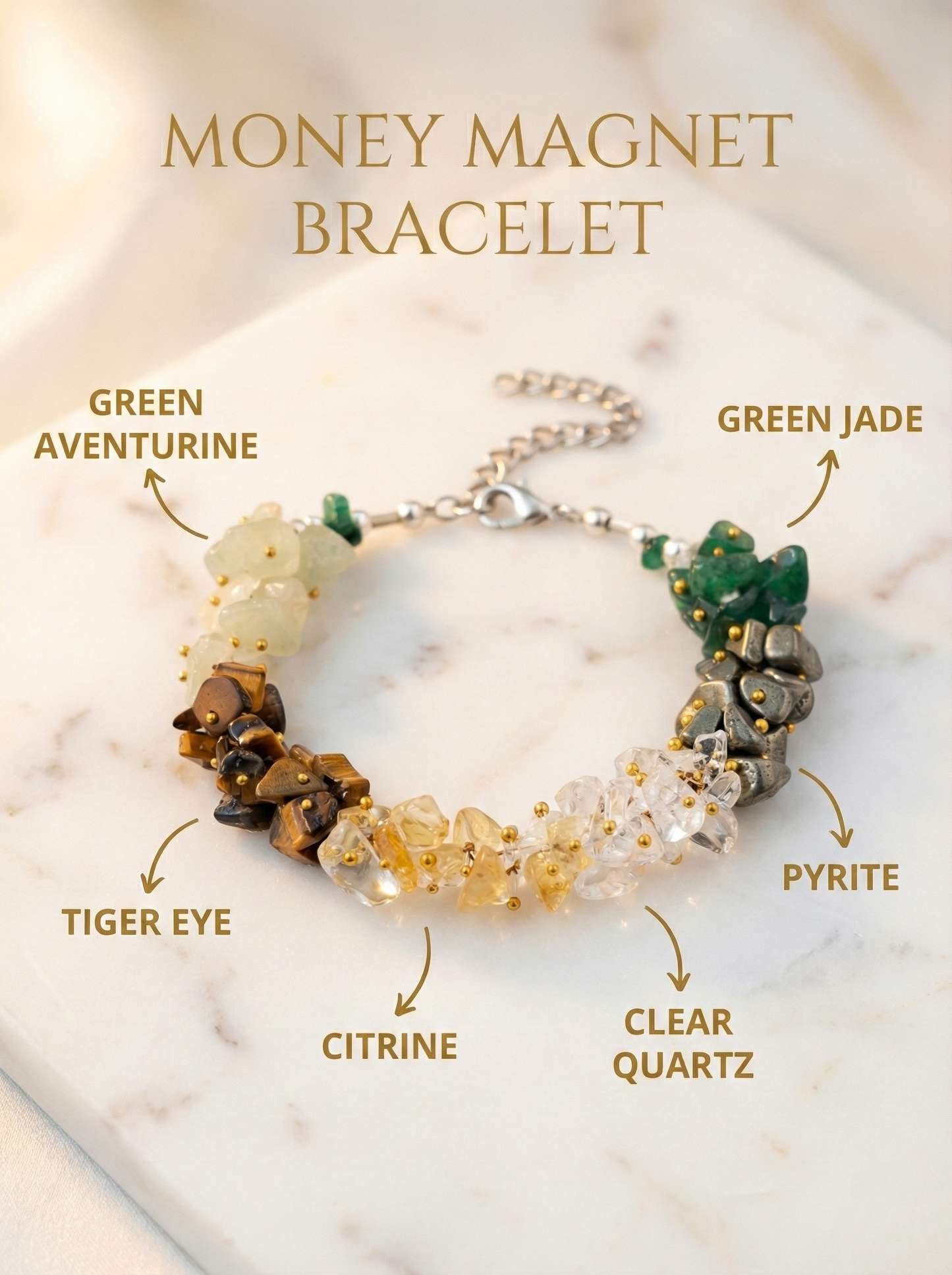 Money Magnet Chips Bracelet – Attract Wealth, Luck & Financial Growth